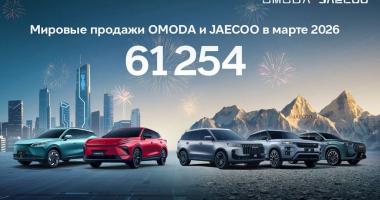 Трёхкратный удар: OMODA и JAECOO взяли мартовский рубеж