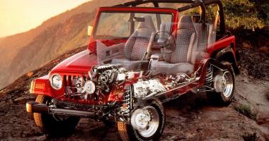 Никита Мещерский: лучший двигатель Jeep – легендарная рядная шестёрка AMC