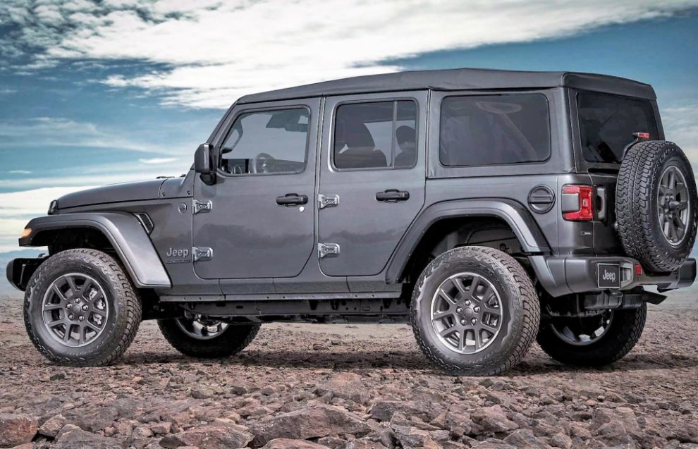 Wrangler 80th Anniversary