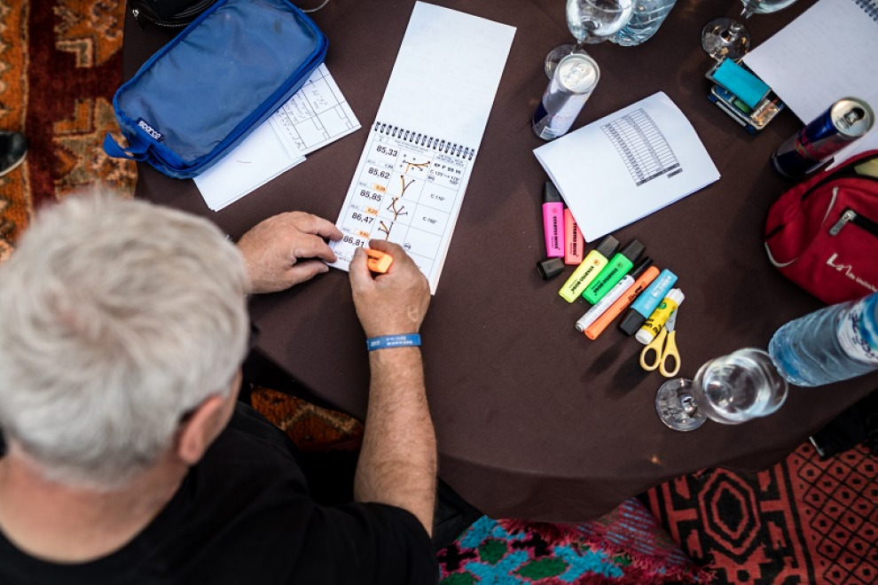 Краш-тест на навигацию. Эволюция роудбука