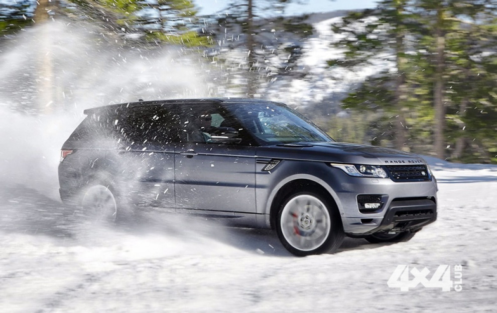 Антиблокировка