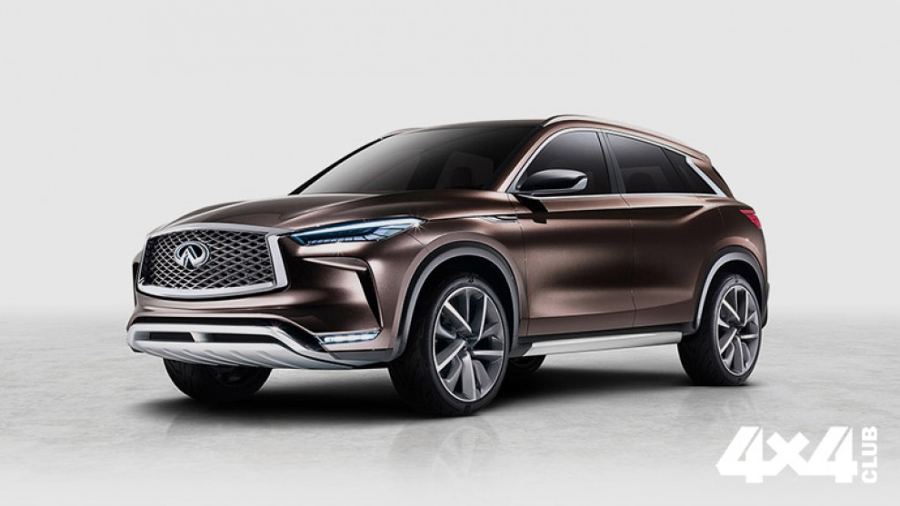 Концепт нового Infiniti QX50 получил систему автономного управления