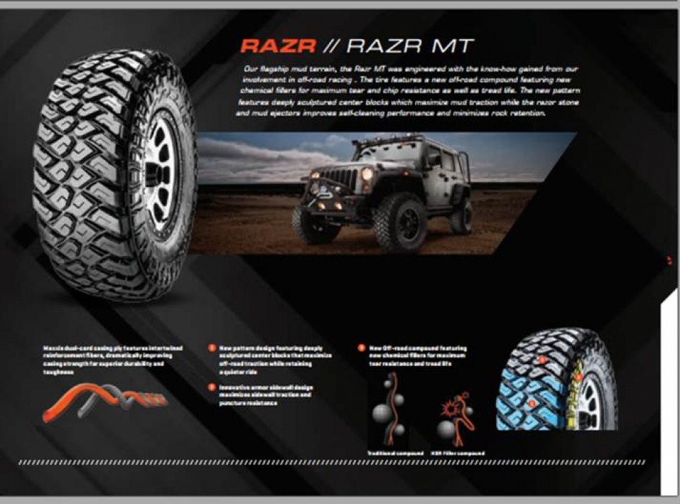MAXXIS MT-772. Гонки по бездорожью
