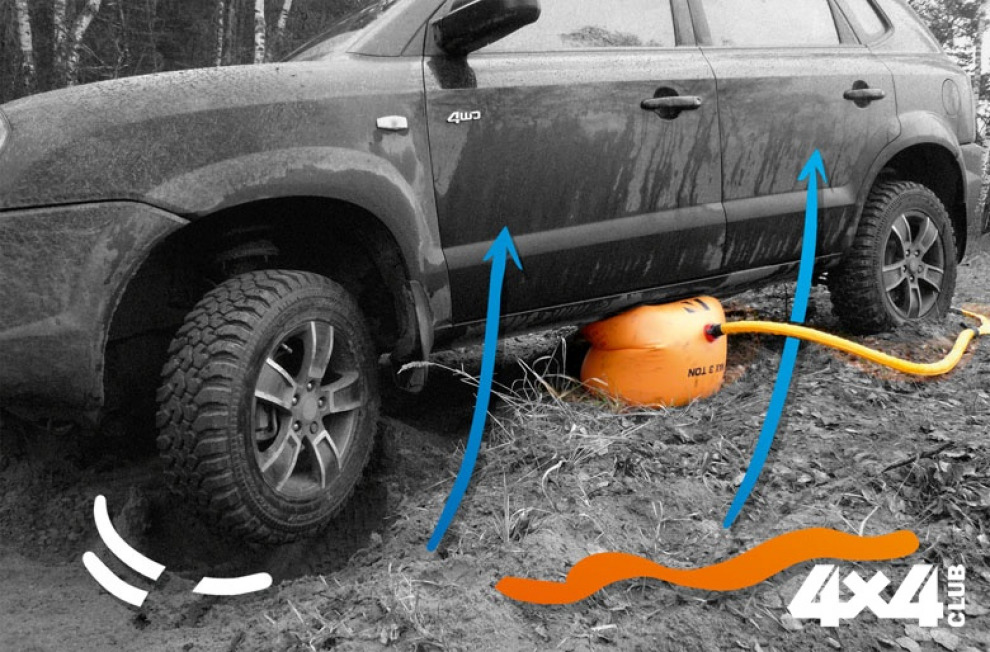 Что кроме хай-джека можно использовать  во время поездок по бездорожью