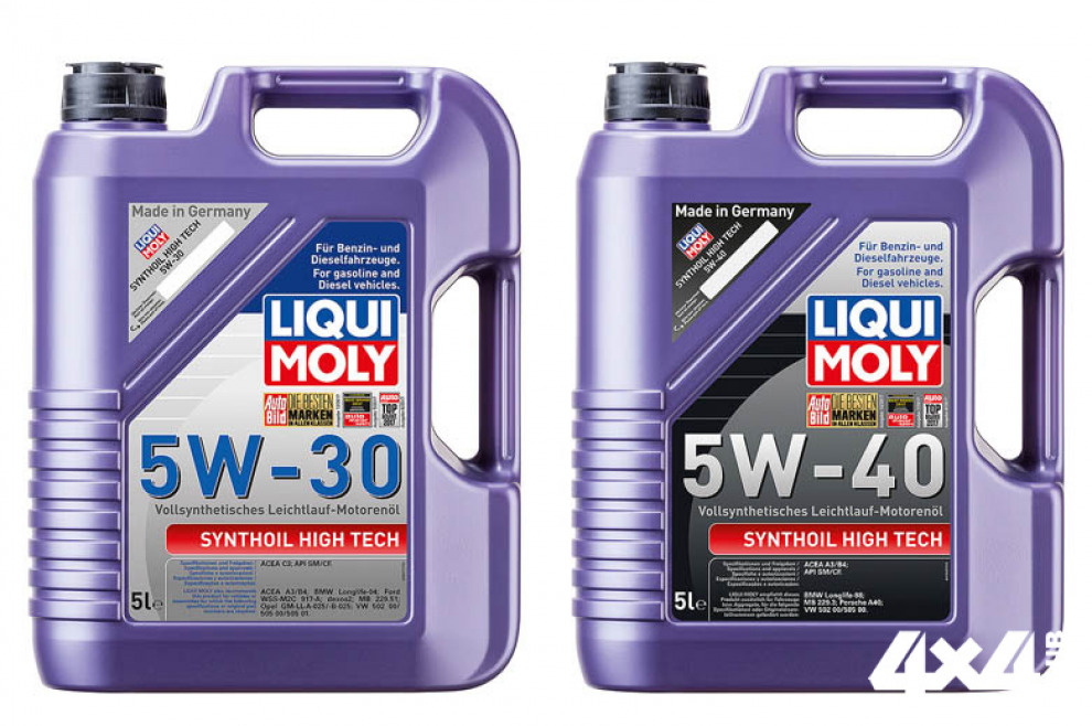 Синтетическая эволюция