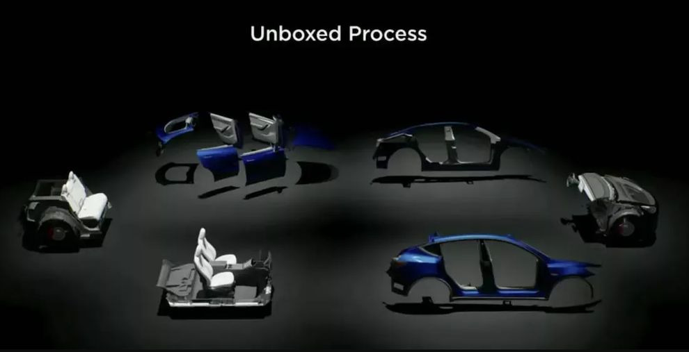 Tesla намерена вдвое сократить производственные затраты, чтобы строить электромобили за 20 тысяч долларов
