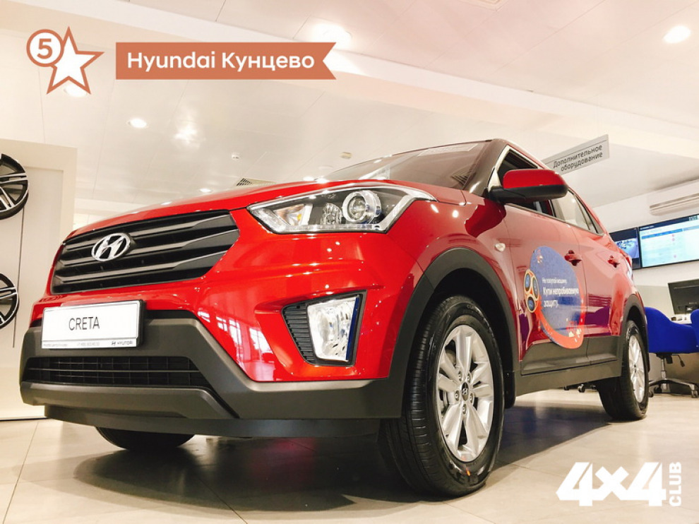 Hyundai Кунцево вошел в рейтинг рекомендуемых дилеров Hyundai
