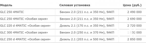 Изображение 0