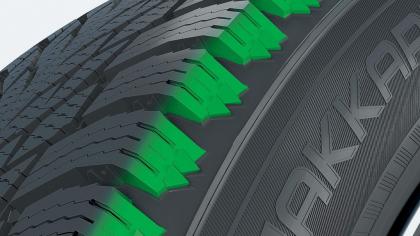 Nokian Hakkapeliitta R3 SUV. Зимняя шина скандинавского типа