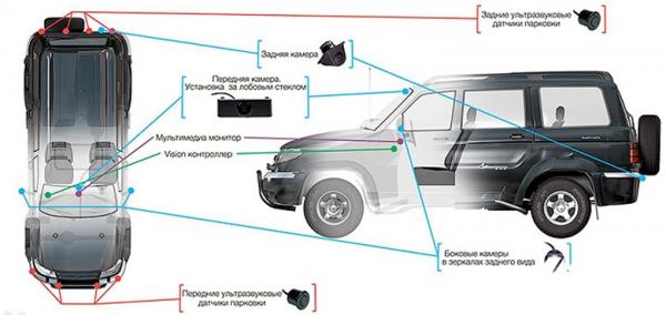 Изображение 0