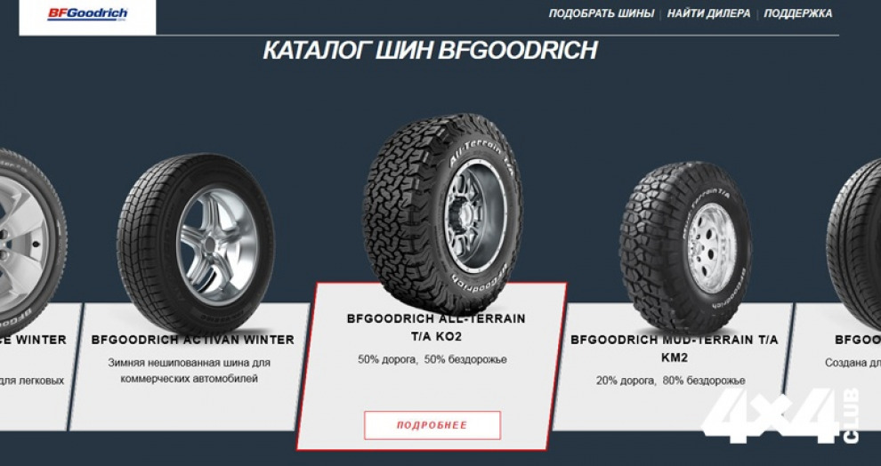 BFGoodrich представляет поклонникам внедорожных шин российскую версию сайта