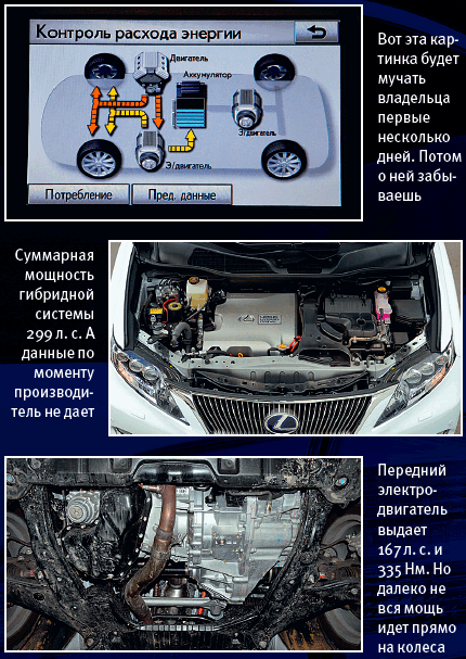 Как проверить гибрид. Гибридная трансмиссия Lexus rx450h. Lexus rx450h wiring diagram. Блок управления гибридной установкой rx450h. Lexus RX 450 схема.